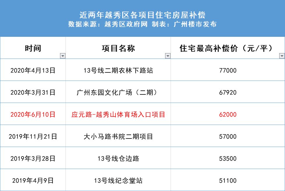 新澳天天开奖资料大全1050期,广泛的解释落实支持计划_特供版85.391