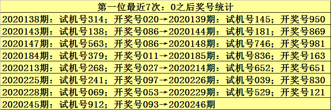 二四六香港资料期期中准,他们往往会更加关注那些符合预测的事件