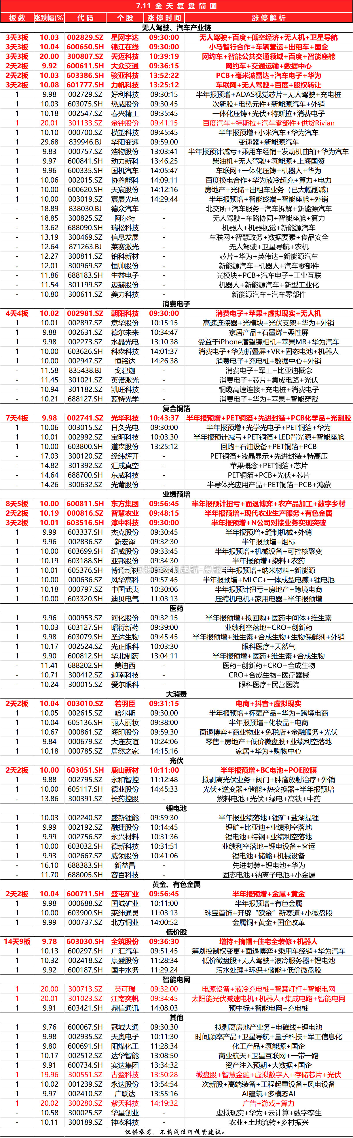 2024年天天开好彩大全,尝试建立规律的作息时间