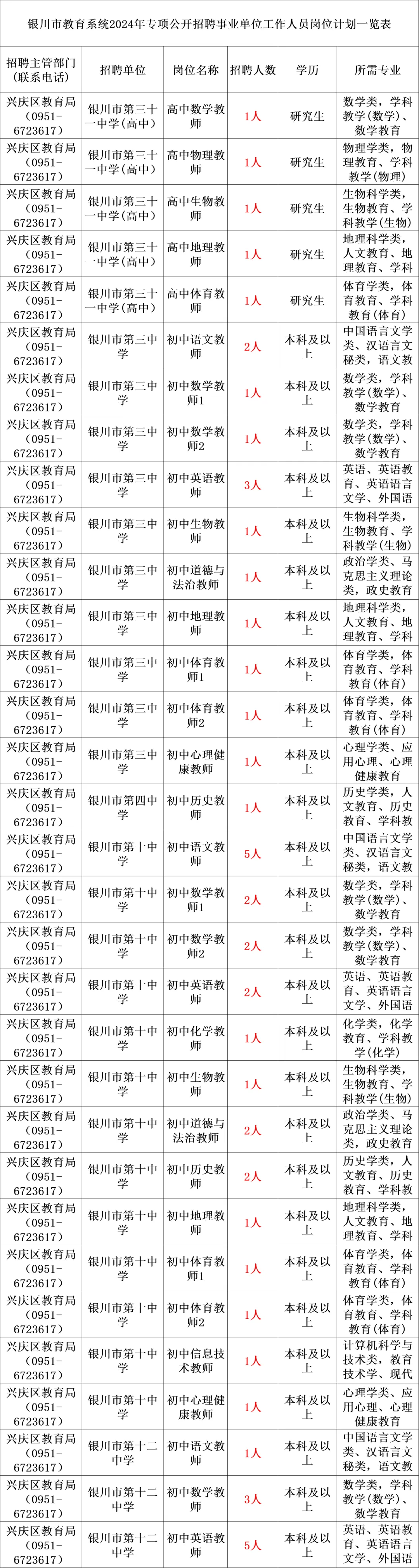 2024新奥历史开奖记录香港,精准分析实施_macOS16.433