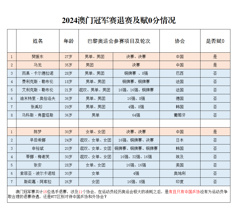 新2024奥门兔费资料,最新核心解答落实_终极版21.471