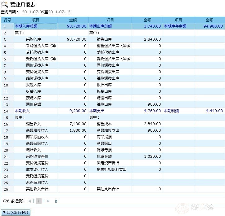 2024管家婆一肖一特,实地数据分析计划_SHD19.908