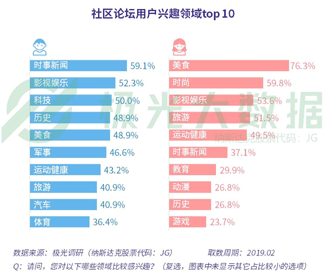 2O24年澳门今晚开奖号码,专业数据解释定义_社交版45.746