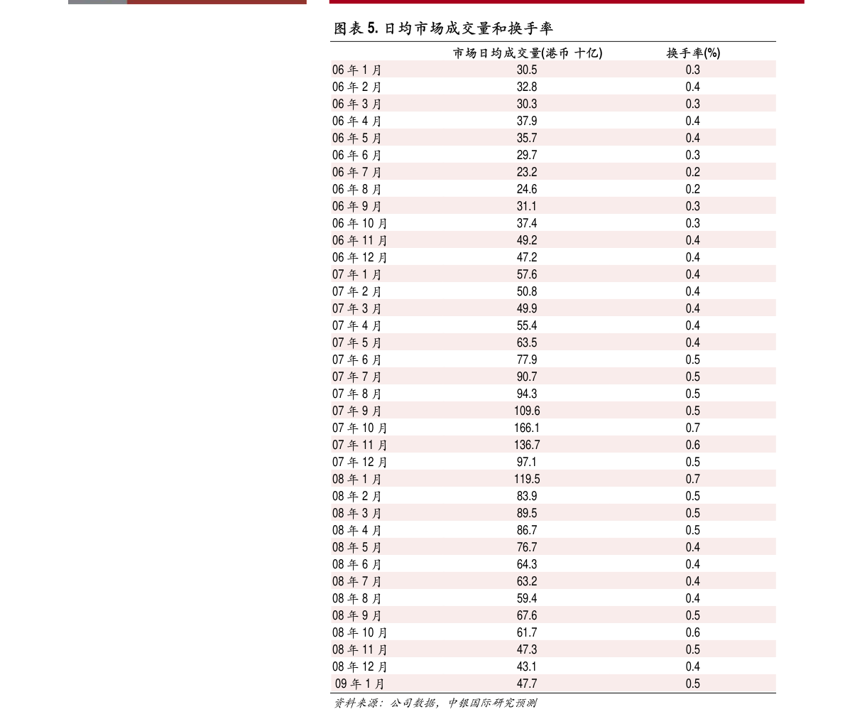 澳门今晚开特马+开奖结果走势图,环境适应性策略应用_QHD24.947