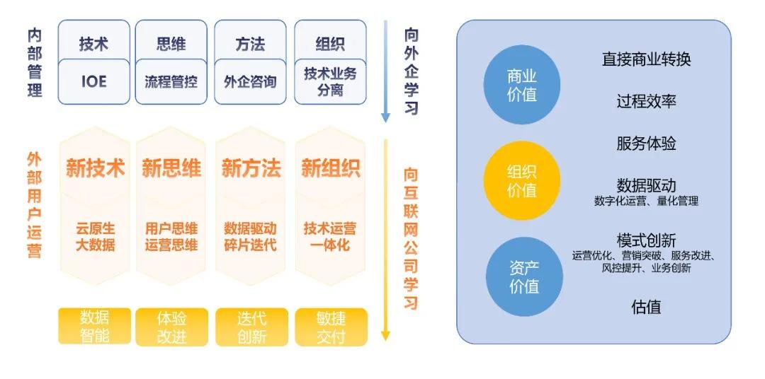 2024新奥正版资料免费大全,数据决策执行_pro51.663