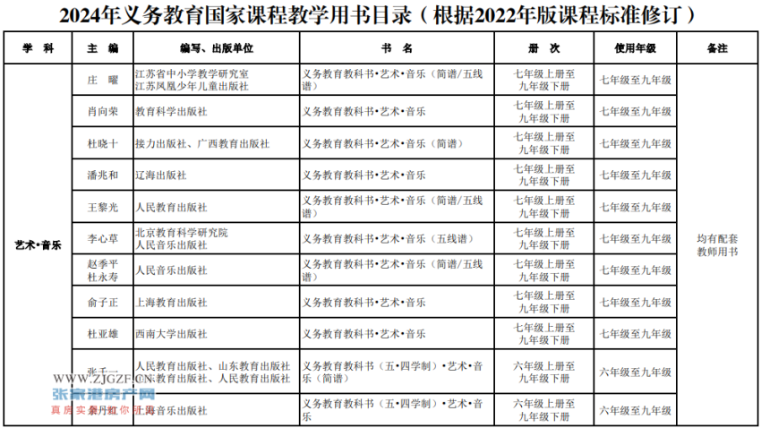 2024新澳正版资料最新更新,新澳正版资料因其权威性和准确性