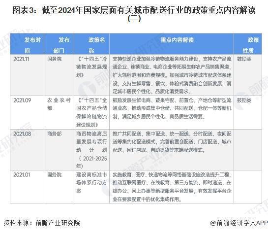 2024香港资料大全正新版,香港政府通过不断优化物流设施和提升服务质量