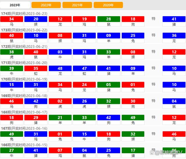 2024澳门特马今晚开奖56期的,数据设计支持计划_macOS69.853