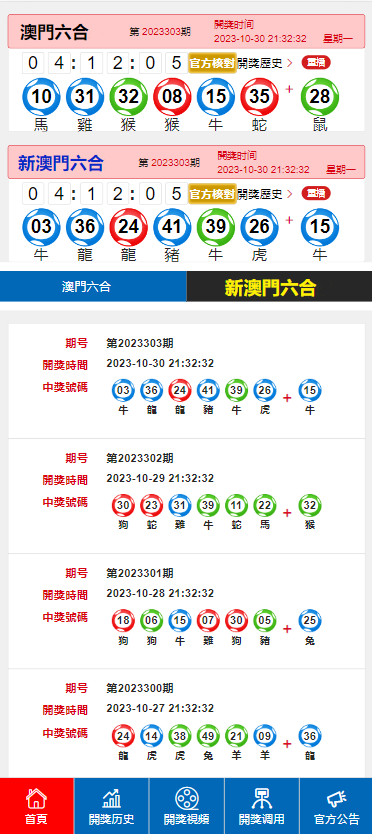 2024年澳门开奖结果,现状解答解释落实_Max28.371