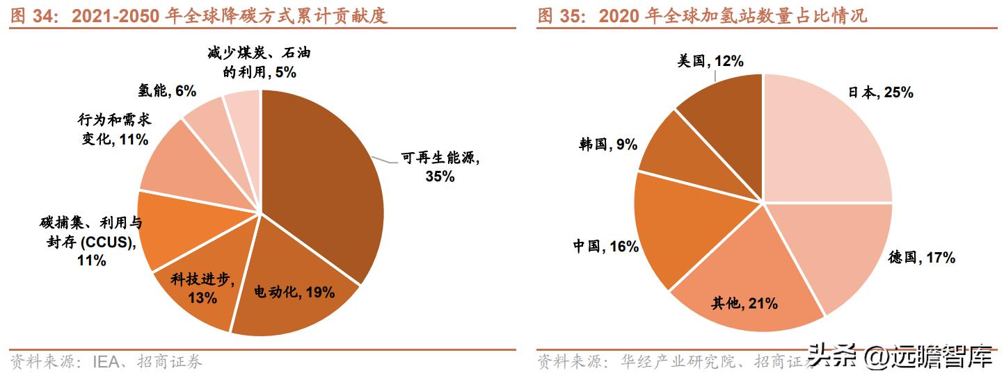 新奥天天精准资料大全,性质解答解释落实_高级款44.327