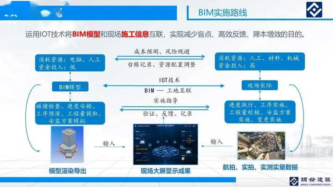 澳门内部最精准免费资料品牌词,全面理解执行计划_Holo11.651