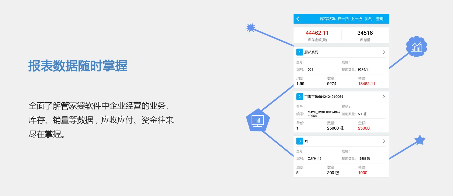 管家婆必出一中一特,实地数据分析计划_zShop60.72