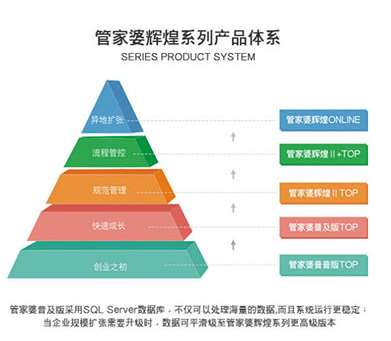 澳门管家婆100%精准,统计解答解释定义_Tablet47.849