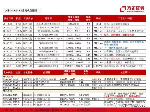 2024年澳门天天有好彩,全面理解执行计划_战略版47.538