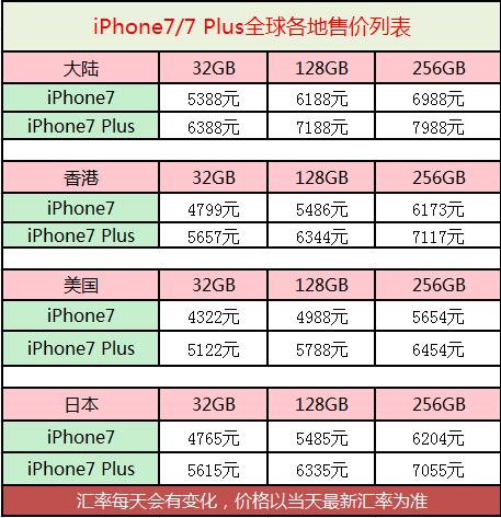 香港6合开奖结果+开奖记录,高度协调策略执行_V版43.396