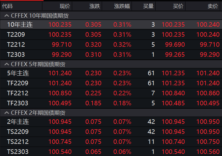 澳门三肖三码精准100,国产化作答解释落实_9DM68.235