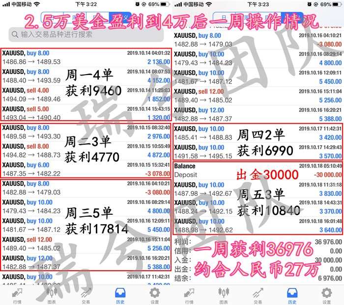 最准一肖一码100%,收益成语分析落实_Gold53.238