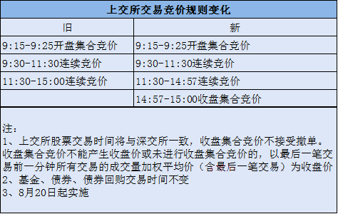 2024澳门今期开奖结果,决策资料解释落实_MP48.833