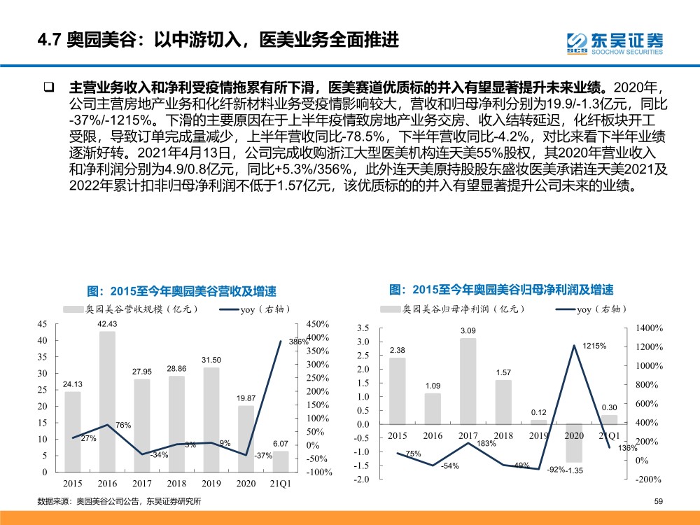 澳门内慕329期中奖号码,经济性执行方案剖析_Phablet52.430