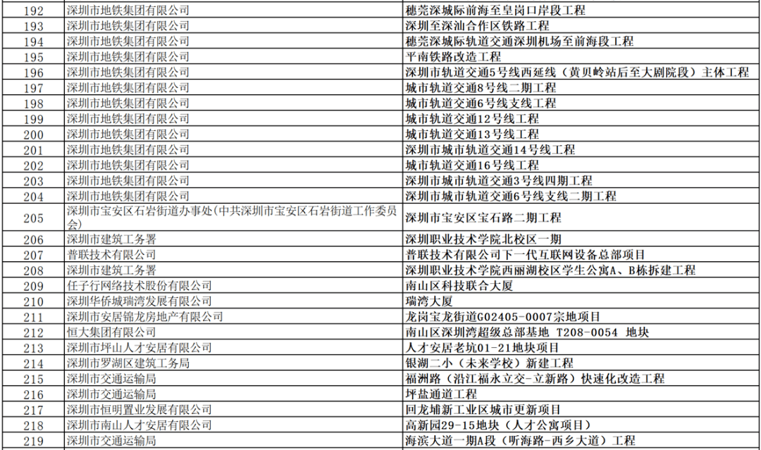 新澳2024年精准正版资料,迅速落实计划解答_粉丝款66.953