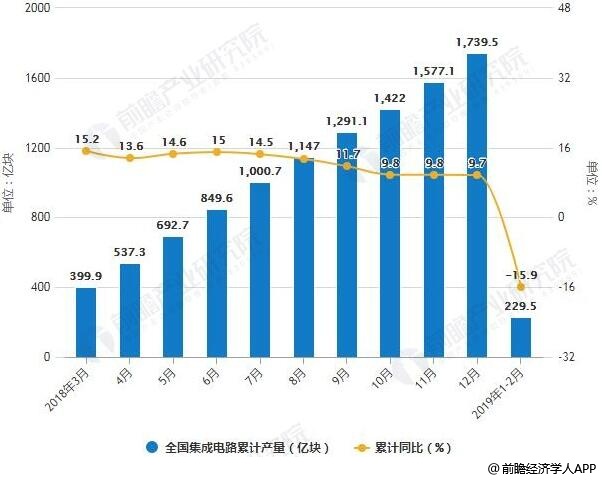 新澳门内部一码精准公开网站,实地分析数据设计_黄金版23.539