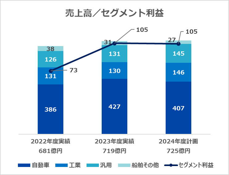 2024澳门今晚开奖结果,最新答案解释落实_旗舰款82.719