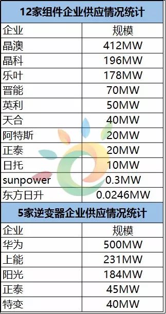 新澳天天开奖免费资料,效率资料解释落实_2DM18.302