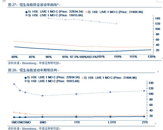 香港免六台彩图库,现状分析解释定义_影像版17.740