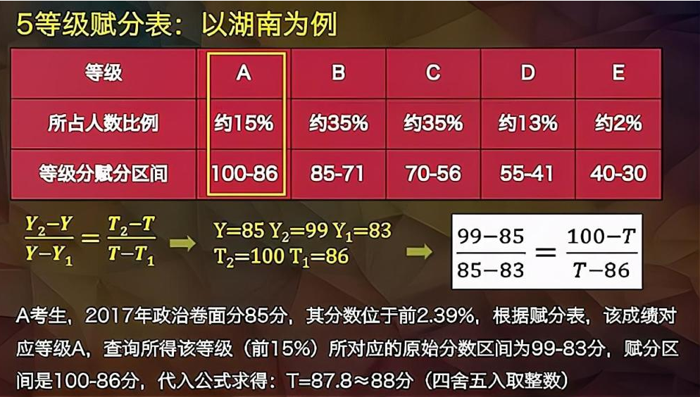 新奥好彩免费资料大全,绝对经典解释落实_手游版69.68