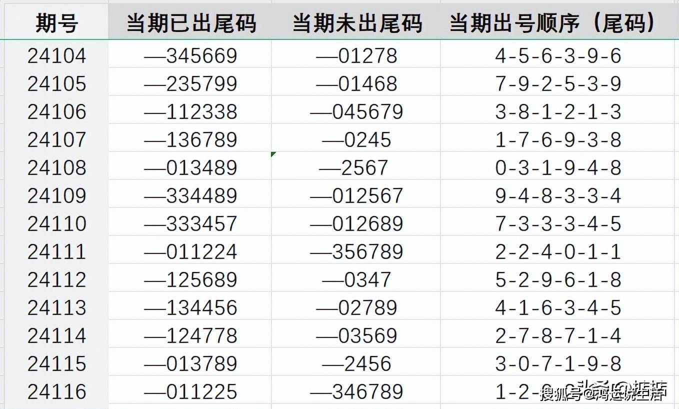 7777788888王中王开奖十记录网一,仿真技术方案实现_FT80.354