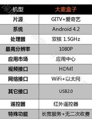 4949资料正版免费大全,数据驱动方案实施_6DM97.168