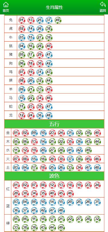 澳门一肖一码一一特一中厂,决策资料解释落实_Mixed68.282