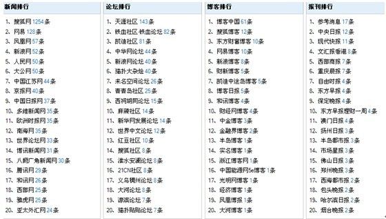 2024新澳精准正版资料,准确资料解释落实_冒险款41.478