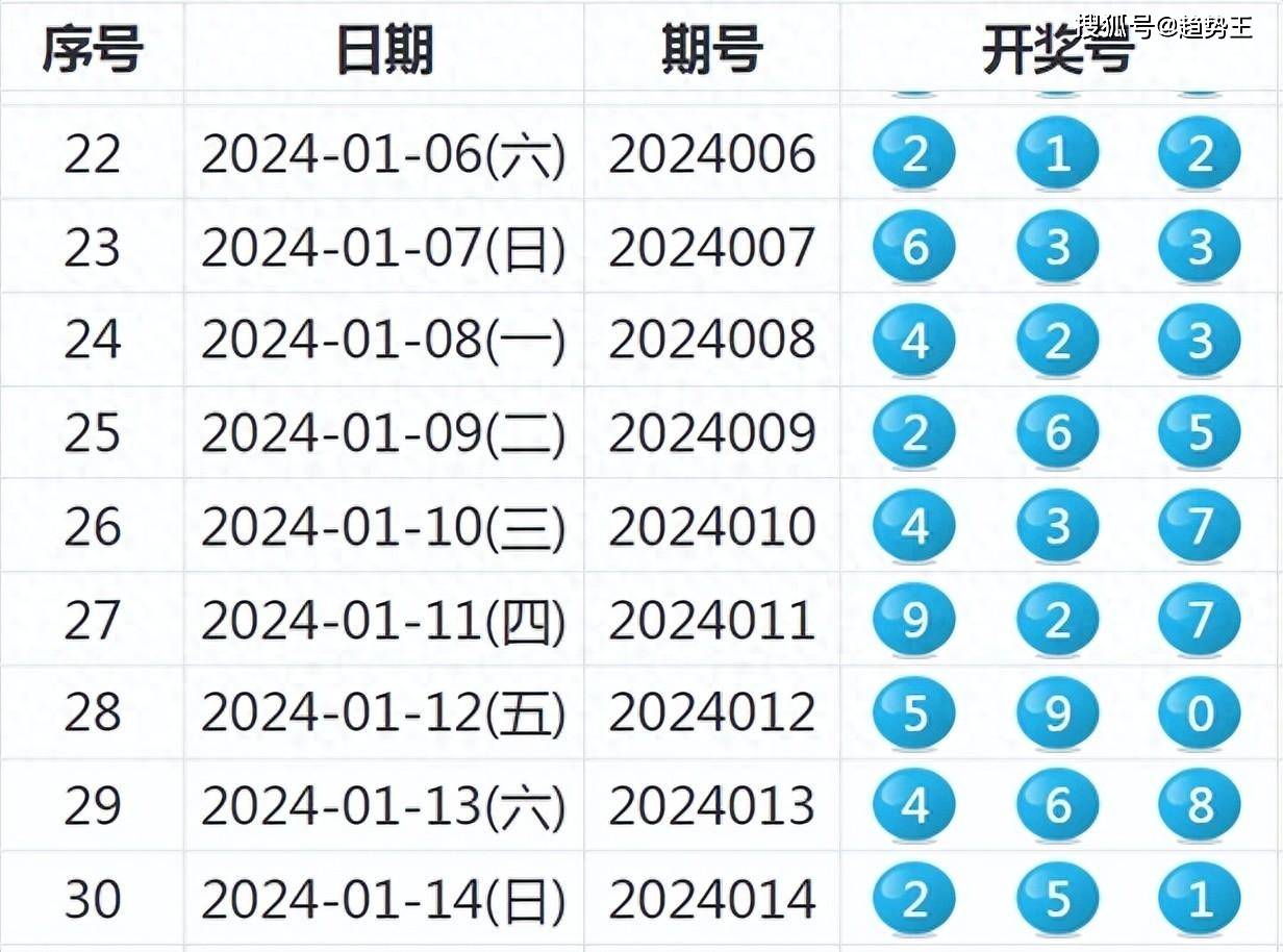 2024新澳今晚开奖号码139,精细设计策略_顶级款97.160