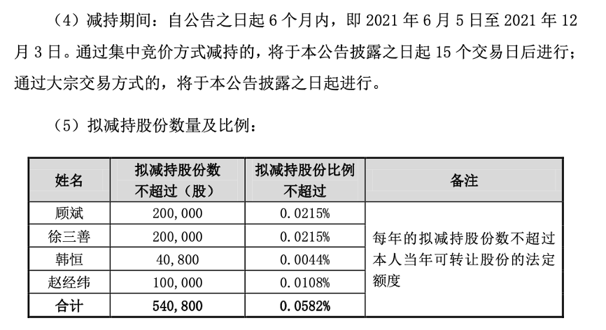 新奥天天彩免费资料大全最新,最新热门解答落实_超级版24.113