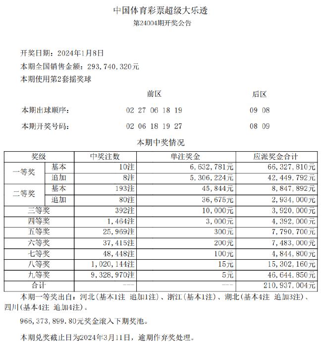 新澳天天彩正版免费资料,实地分析解释定义_kit69.287