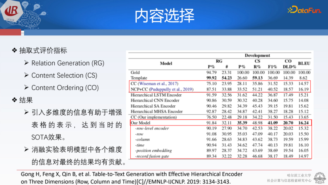 澳门4949最快开奖结果,结构化推进评估_网红版47.532