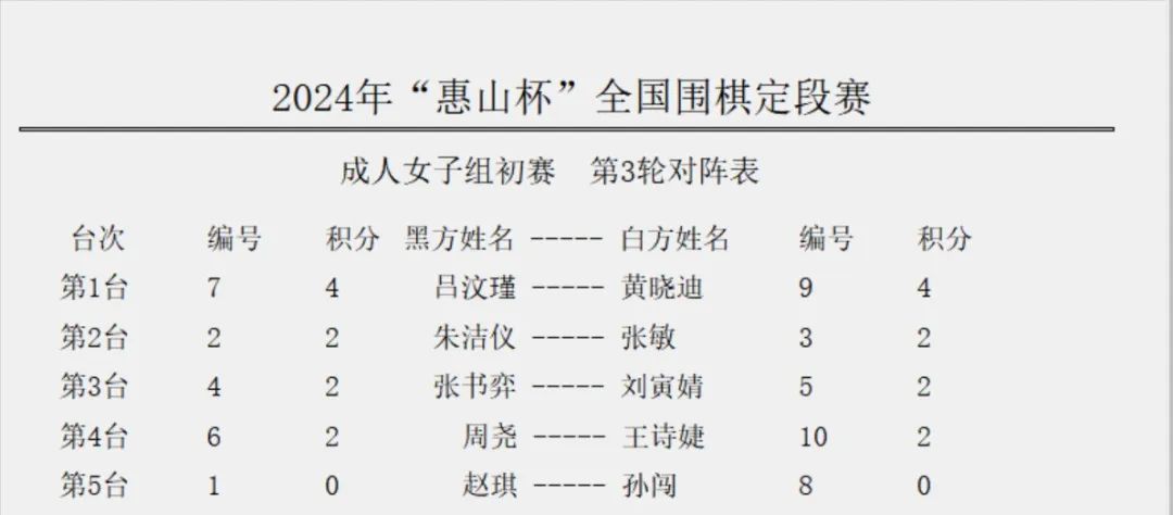 2024天天彩正版资料大全,深入解析策略数据_Harmony49.713