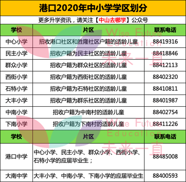 2024澳门特马今晚开奖93,实地研究解释定义_WP77.996