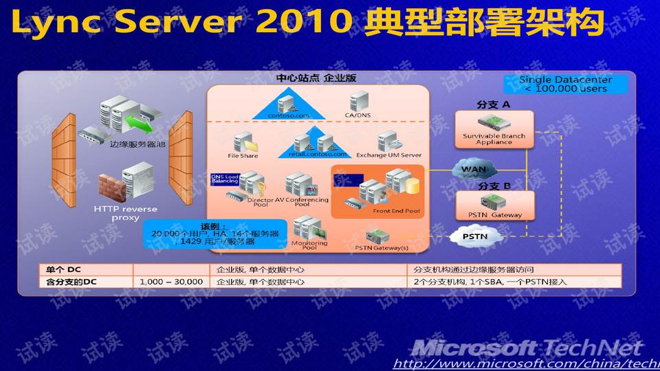 7777788888新版跑狗图解析,资源整合策略实施_LE版99.884