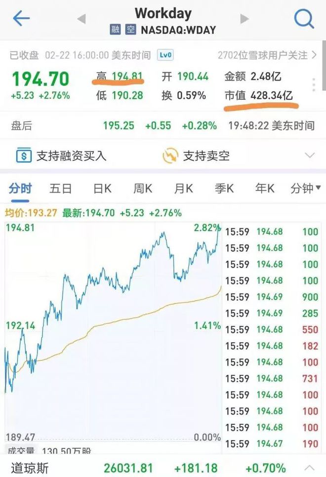 新奥天天正版资料大全,准确资料解释落实_S81.428