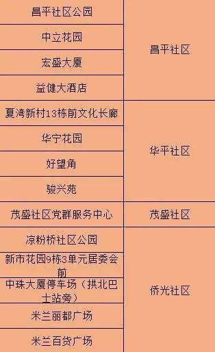 新澳门内部一码精准公开,安全性方案设计_限量款88.10