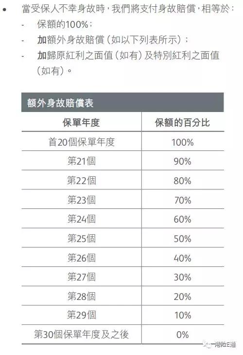 二四六香港天天开彩大全,快速解答计划设计_AR86.233