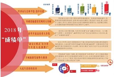 新澳精准资料免费提供网,有效解答解释落实_高级版53.270