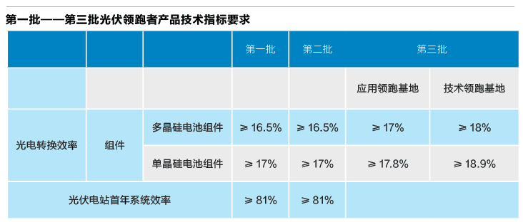 新奥天天精准资料大全,全面理解执行计划_KP75.989