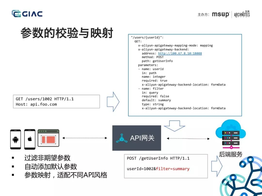 正版资料免费资料大全优势评测,结构解答解释落实_Tizen42.85