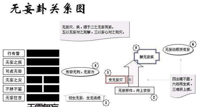 香巷二四六期期准资料,统计分析解析说明_AR版92.539