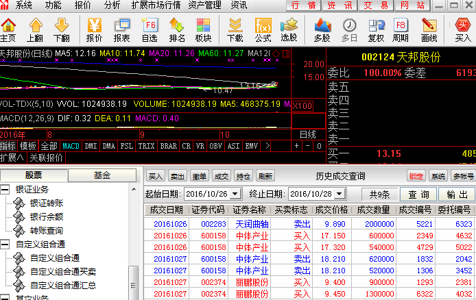 新奥红字六肖是哪六肖,动态调整策略执行_tool98.798