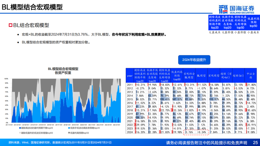 7777788888新版跑狗图,高度协调策略执行_iPad13.563