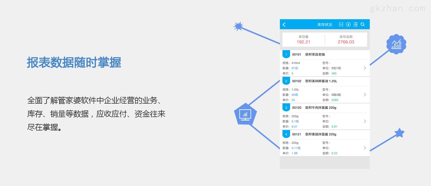 7777788888管家精准管家婆免费,市场趋势方案实施_tool13.145